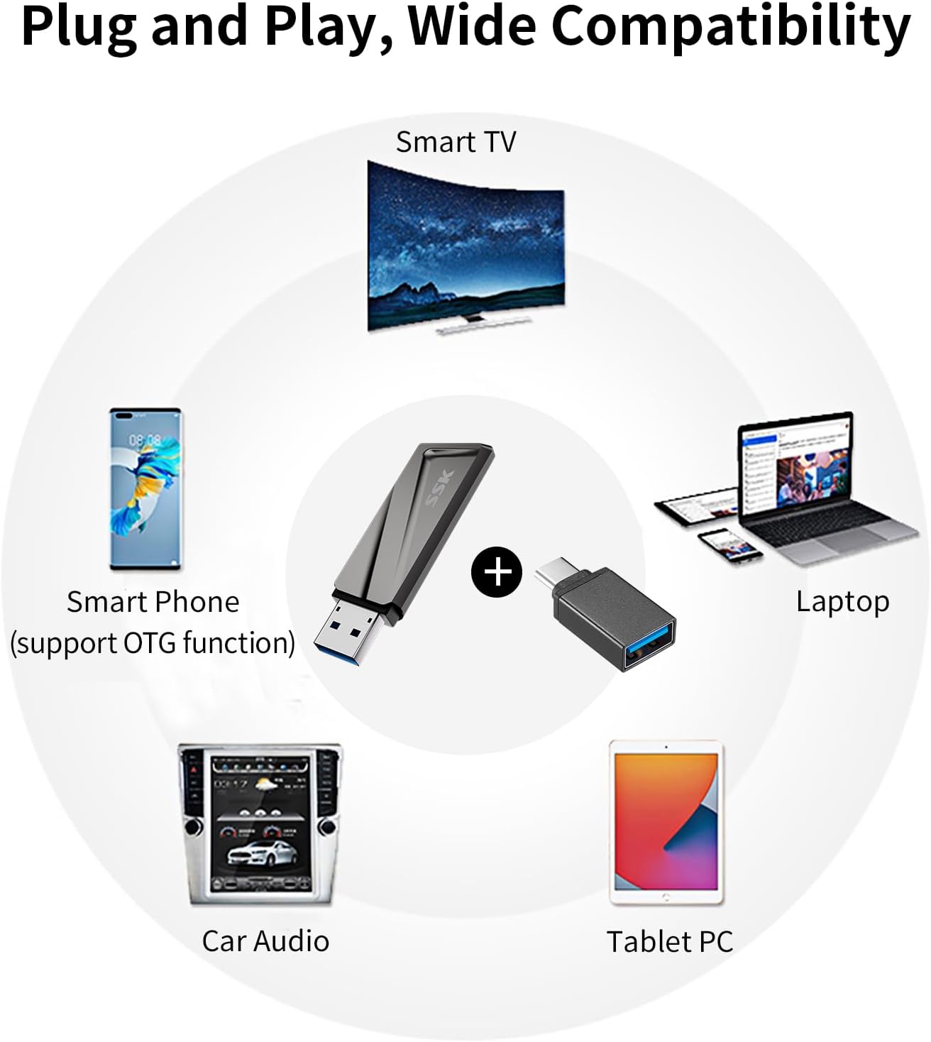 SSK 128GB USB Flash Drive 550MB/s USB 3.2 Gen2 USB Thumb Drive Fast Transfer Speed Externel Solid State Drive +USB C Adapter USB C Memory Stick for Type C Smartphone,MacBook/Pro/Air Laptop and More