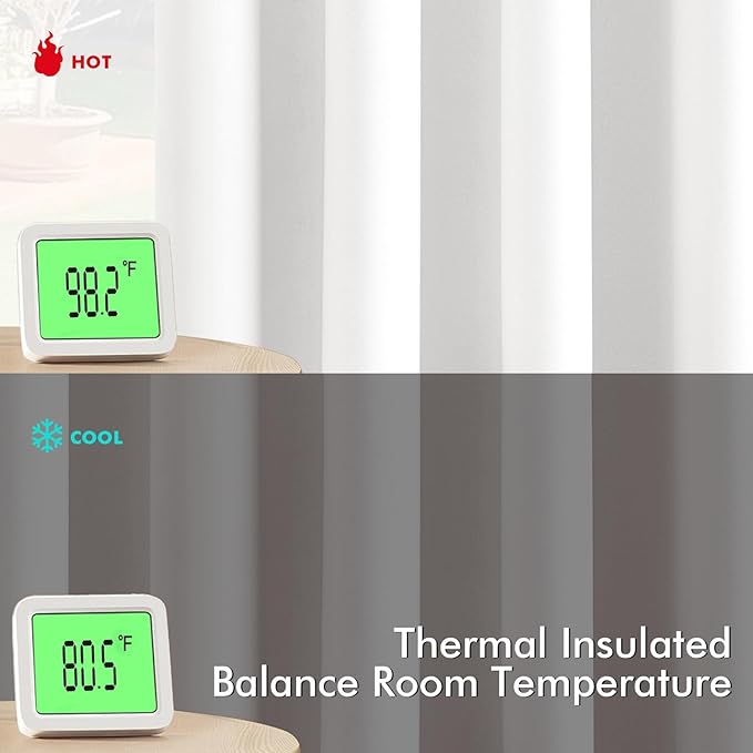 MIULEE Pure White Room Darkening Curtains - Grommet Top Bedroom Window Treatment Curtains Thermal Insulated Drapes for Living Room Kitchen Light Blocking Drapery, 40 x 45 Inches Long, 2 Panels