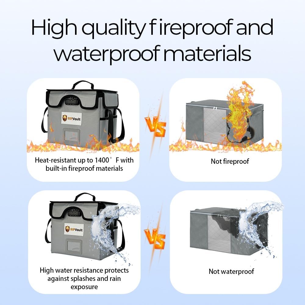 End of Life Organization System - Fireproof Storage Box for Important Documents - Estate Planning Tool with Pre-labeled File Organizer Folders | All-in-one Solution - Rated Up to 1200°F