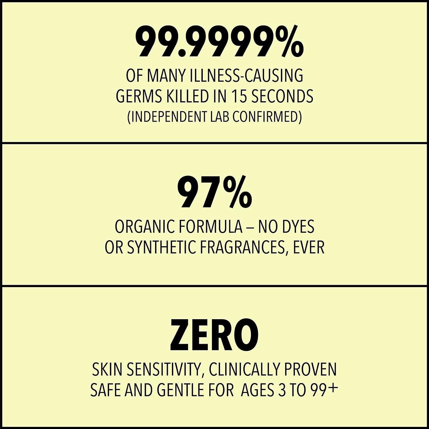 Medical‑Grade Hand Sanitizer Gel – 97 % Organic | 70 % USP Ethyl Alcohol | Moisturizing Aloe + Hyaluronic Acid | Freshly Made in USA | 12oz Bottle with Pump