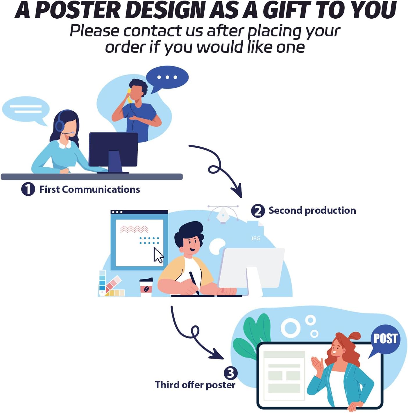 Poster Stands for Display, Poster Sign Holder Floor Stand with Heavy Duty Pedestal, Adjustable Height Sign Holder, Height Up to 80 inch, Double-Sided Signage with Non-Slip Mat (3 Pack)