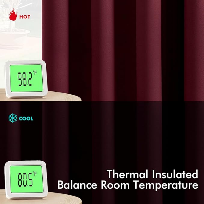 MIULEE Burgundy Red Blackout Curtains for Bedroom Living Room 72 Inches Long 2 Panels, Thermal Insulated Drapes Solid Grommet Top Noise Reduction Christmas Window Treatments W40 x L72 Inch