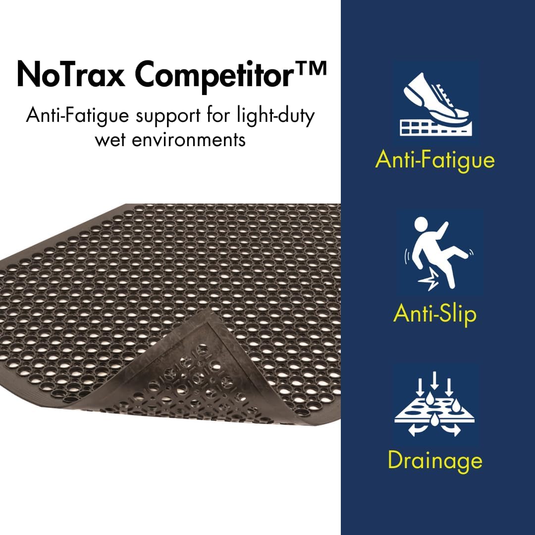 NoTrax 3' x 3' Anti-Fatigue Lightweight Restaurant Rubber Floor Mat with Drainage Holes, Beveled Edges, Non-Slip Mats, Black, T30 Competitor, T30S0033BL