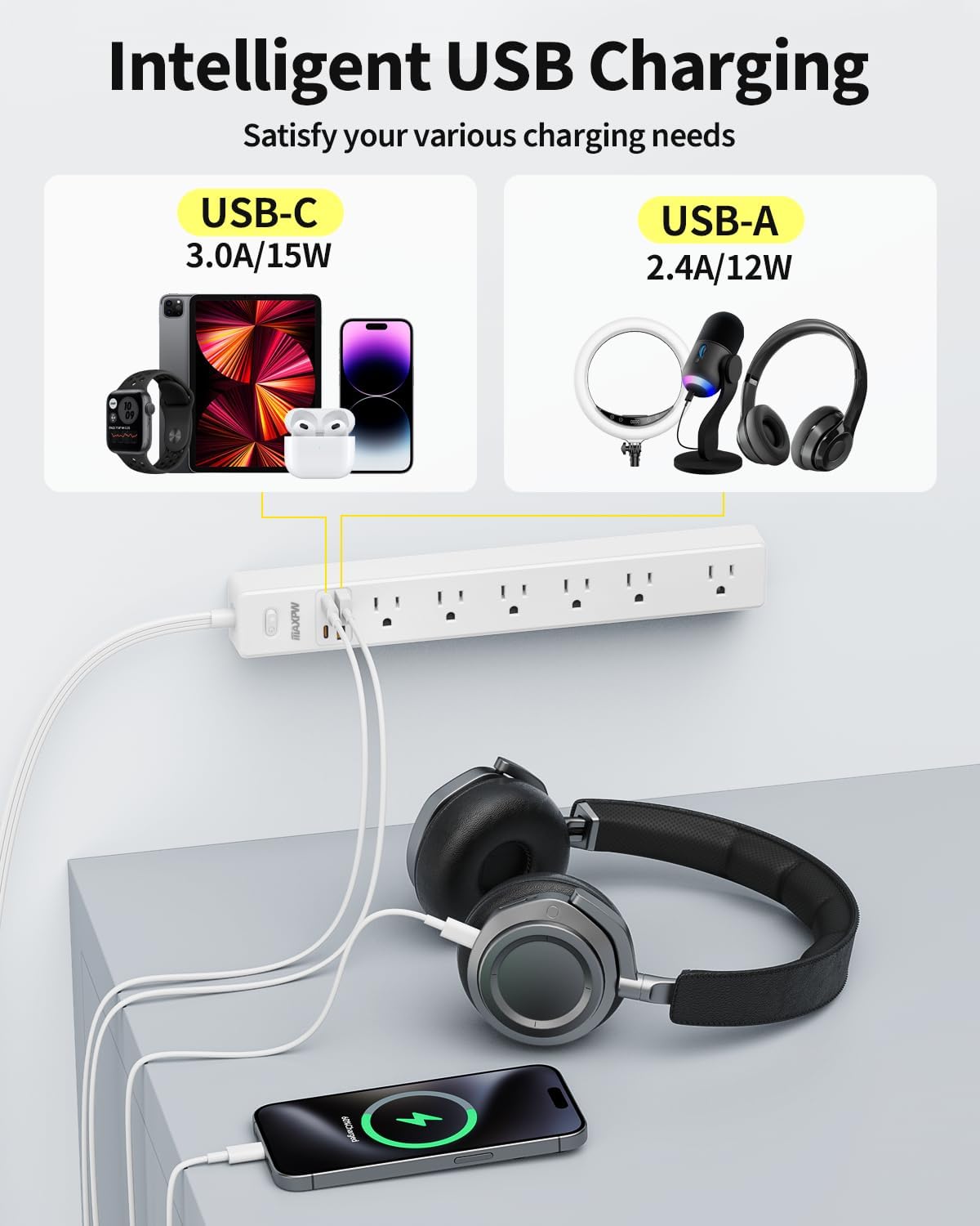2 Pack Power Strip Surge Protector - 7 Outlets 4 USB Ports (2 USB C), 6 Ft Ultra Thin Flat Plug Extension Cord, 1875W/15A, 1700 Joules, Wall Mount for Home Office Dorm, White