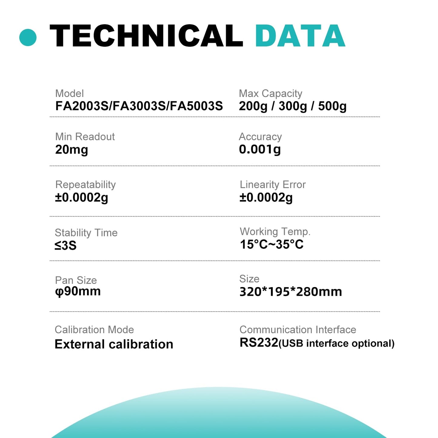 JOANLAB Analytical Balance 500g x 1mg Scale High Precision 0.001g Accuracy Digital Lab Scale for Laboratory Pharmacy Jewelry w/Front & Rear Display