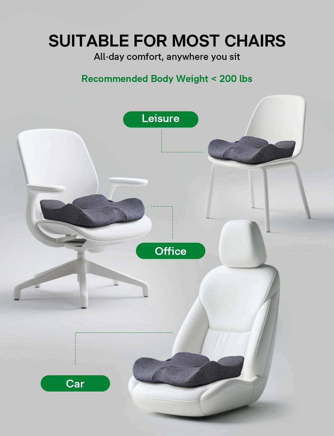 Seat Cushion - SC 100 Seat Cushions for Office Chairs, Car Seat, Wheelchair - Sciatica & Tailbone & Coccyx Pain Relief Pillow for Driver Sedentary People（Size:17 * 14.6 * 3.54 in）