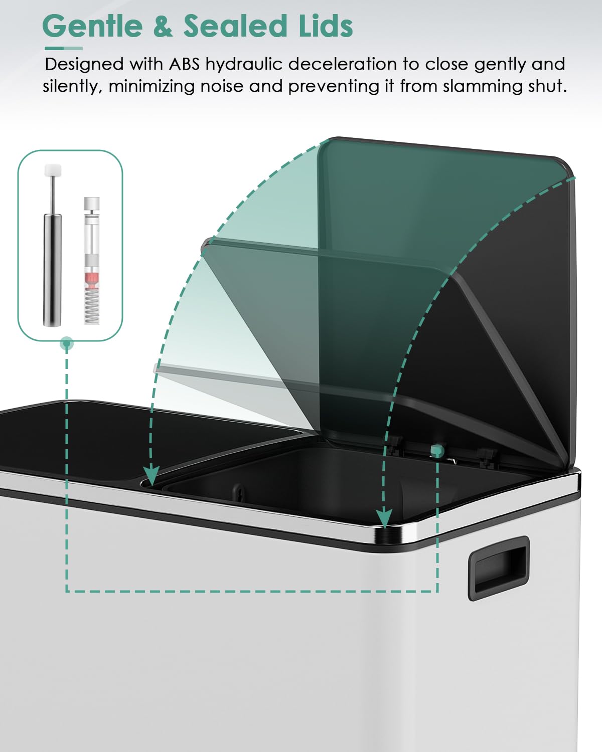 AthLike 60L(16 Gal) Dual Trash Can, Stainless Steel Kitchen Garbage Can, Double Compartment Classified Rubbish Bin, Recycle Dustbin w/Plastic Inner Buckets, Soft-Close Lid, Airtight, White