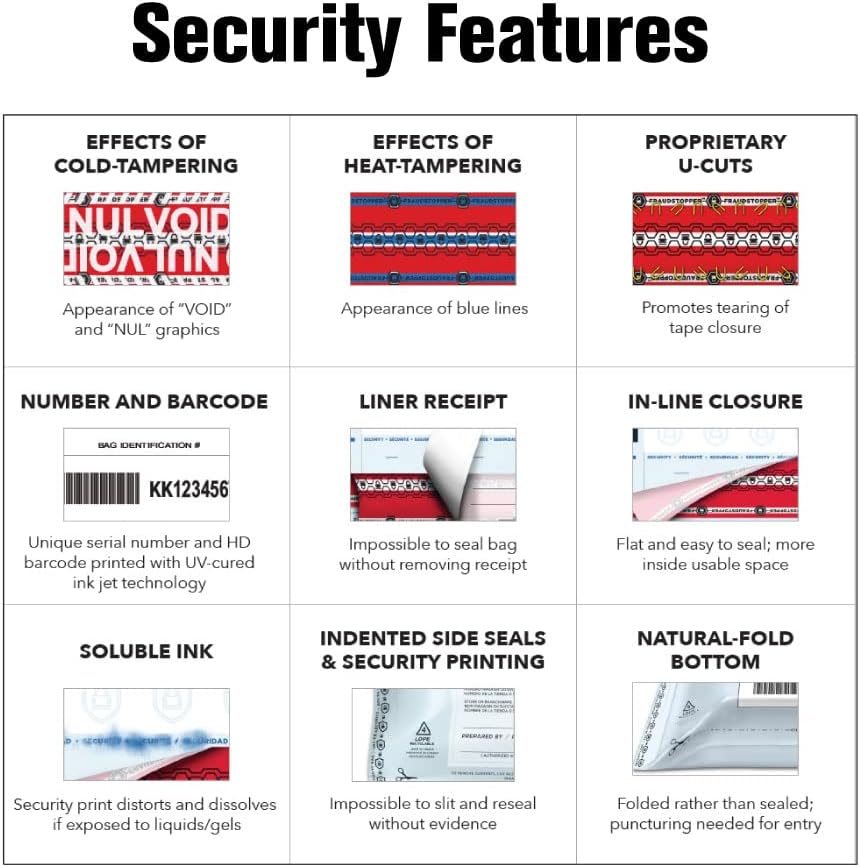 MMF Industries Cash Transmittal Bags | 12W x 16H | Pack of 100 | Unique Alphanumeric Numbering | Self-Sealing Adhesive | Four Tamper Indicators | Folded Bottom | Deposit Plastic Bags