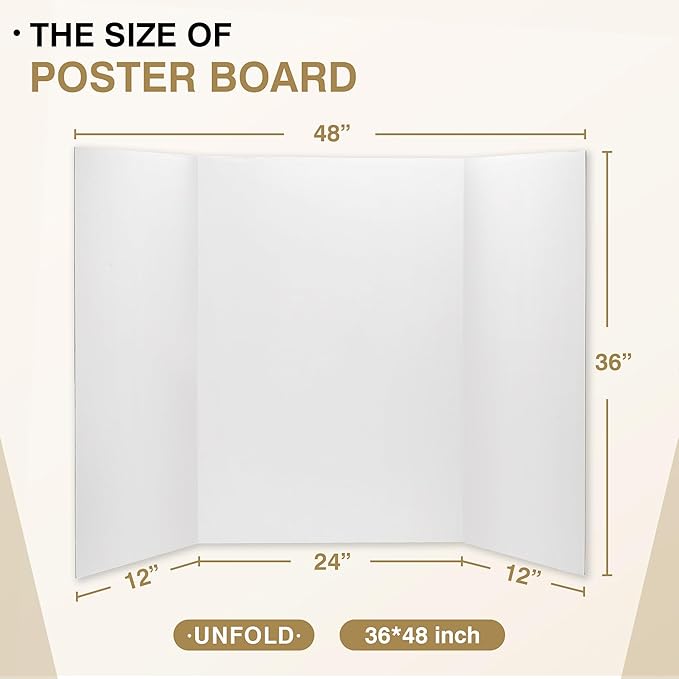 Chell 36" x 48" Large Trifold Poster Board, 4 Pack, White Corrugated Project Boards for Science Fair, School Projects, Event Displays and Business Presentations