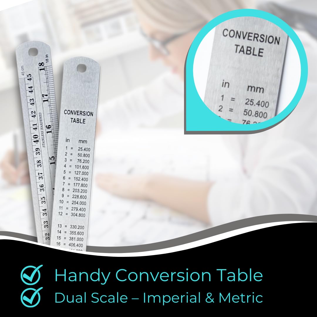 NOKKO Metal Ruler 18 Inch - Pack of 10 - Stainless Steel Ruler Set with Straight Edge Rulers - Precise Metric & Imperial Measurements - Ideal for School, Office, Woodworking & Craft Projects