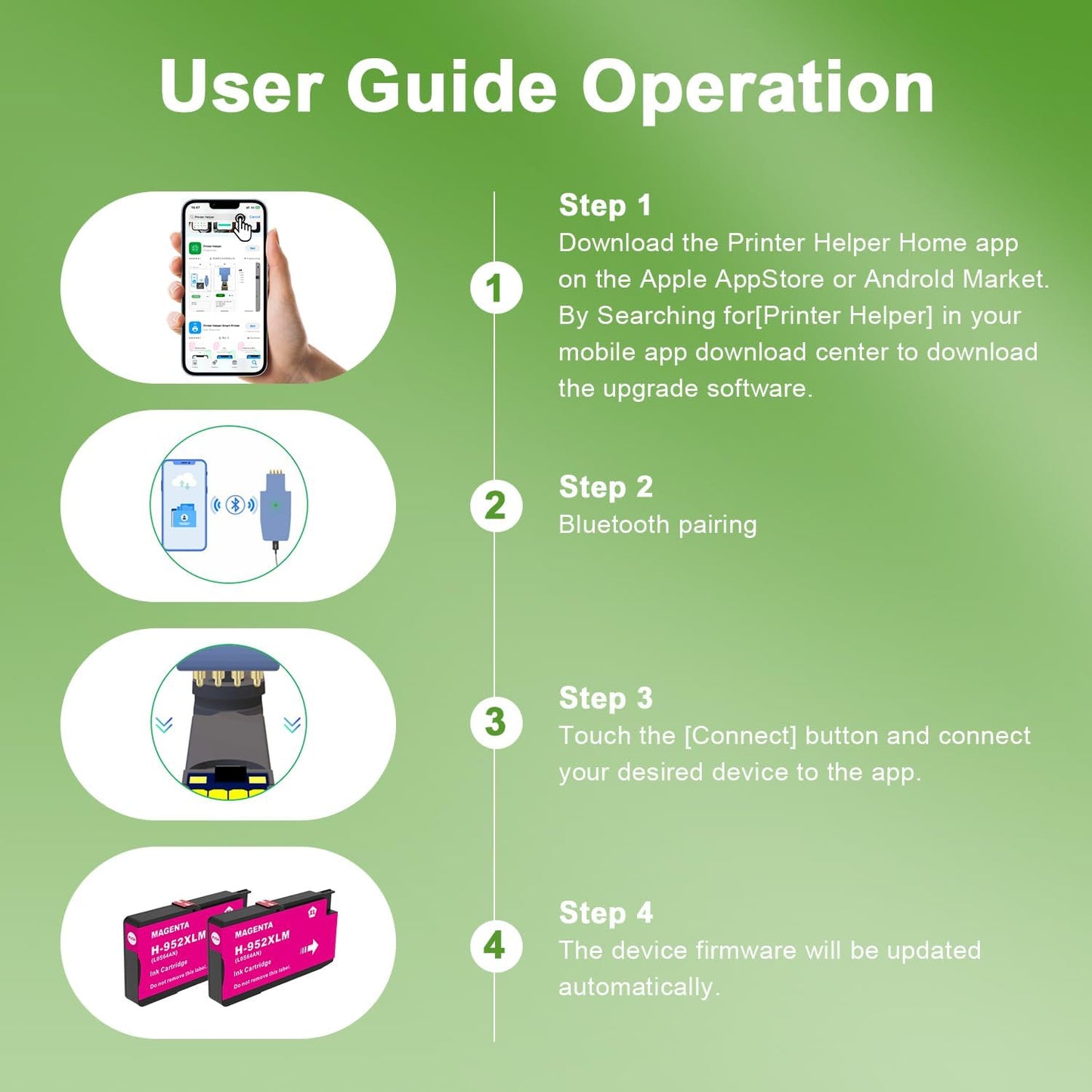 952XL Magenta Ink Cartridges with Upgrade Device Replacement for HP 952XL 952 XL for HP Officejet Pro 7740 8720 8710 8210 8715 8740 8702 8730 8725 Printers (952XL Magenta High-Yield 2 Packs)