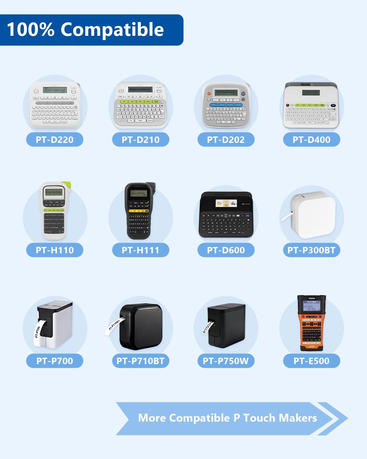 5-Pack TZe-211 TZe211 TZ-211 Compatible for Brother Label Maker Tape TZe 6mm 0.23 Laminated White for P Touch PT-H110 PTD-400 D220 D210 PTD-600 PTD610BT Label Maker, 1/4 Inch, Black on White
