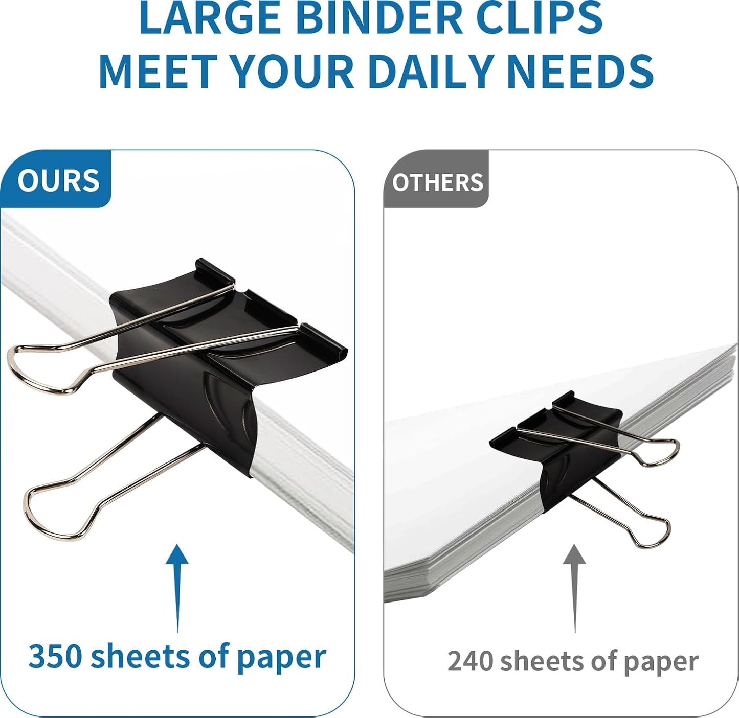 Jumbo Binder Clips 3 Inch - Extra Large Binder Clips 18 Pack, Heavy Duty Office Binder Clips for Paper, Documents, School & Office Supplies (18, 3 inch)