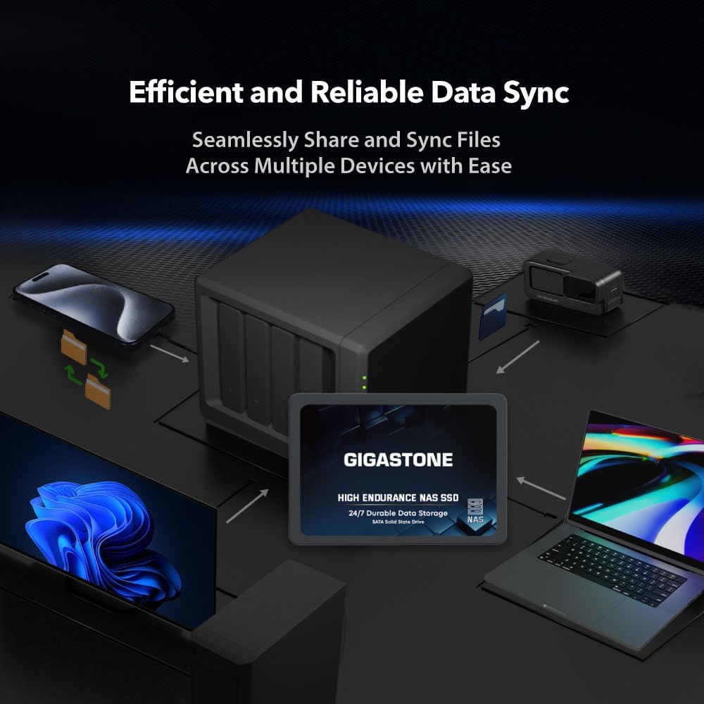 Gigastone 1TB NAS SSD Drive (2-Pack) 24/7 Durable TLC High Endurance RAID Data Storage Network Attached Storage 2.5" SATA Internal Solid State Hard Drives
