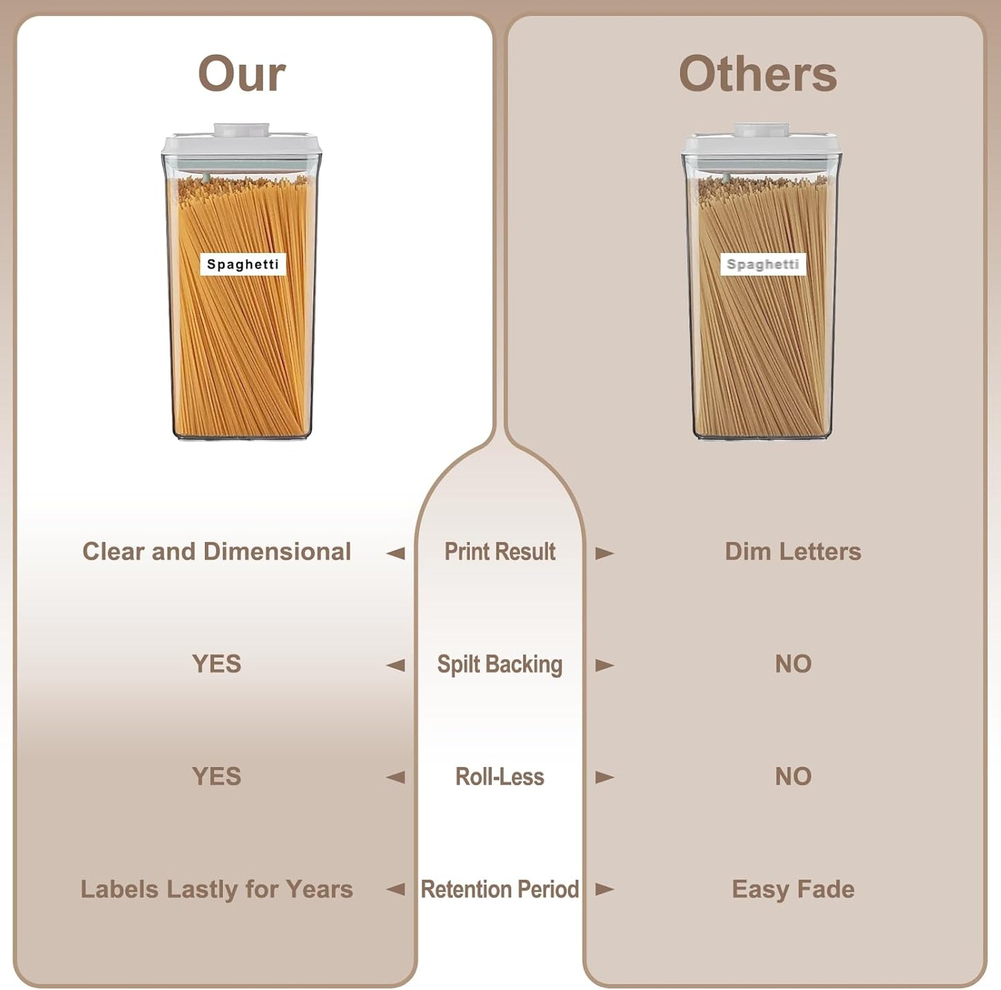 6 Pack Fluorescent Color Compatible M-k231s Brother Label Tape 12mm 0.47 Replacement for Brother P Touch M Tape M-K231 Compatible with P Touch PT-M95 PT-90 PT-70 PT-65 PT-85 Label Maker Refills