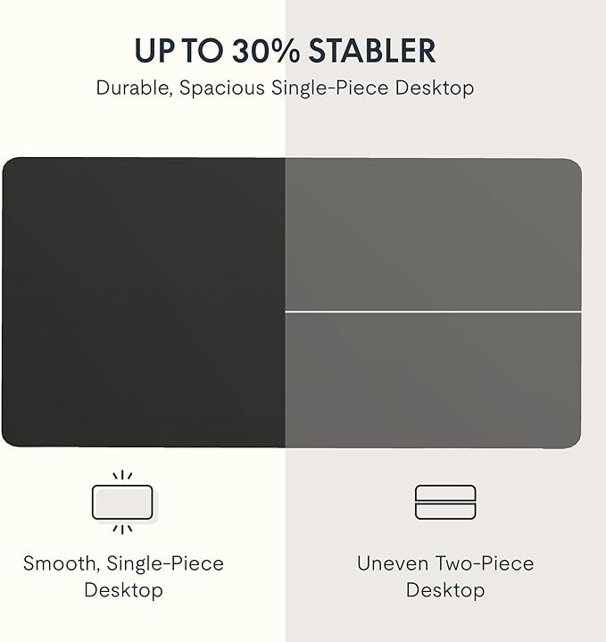 FLEXISPOT EN2 Whole-Piece Standing Desk with Clamp Power Strip, 48 x 30 Electric Stand Up Height Adjustable Desk with Cable Management (Black Frame + 48" Black Top, 2 Packages)