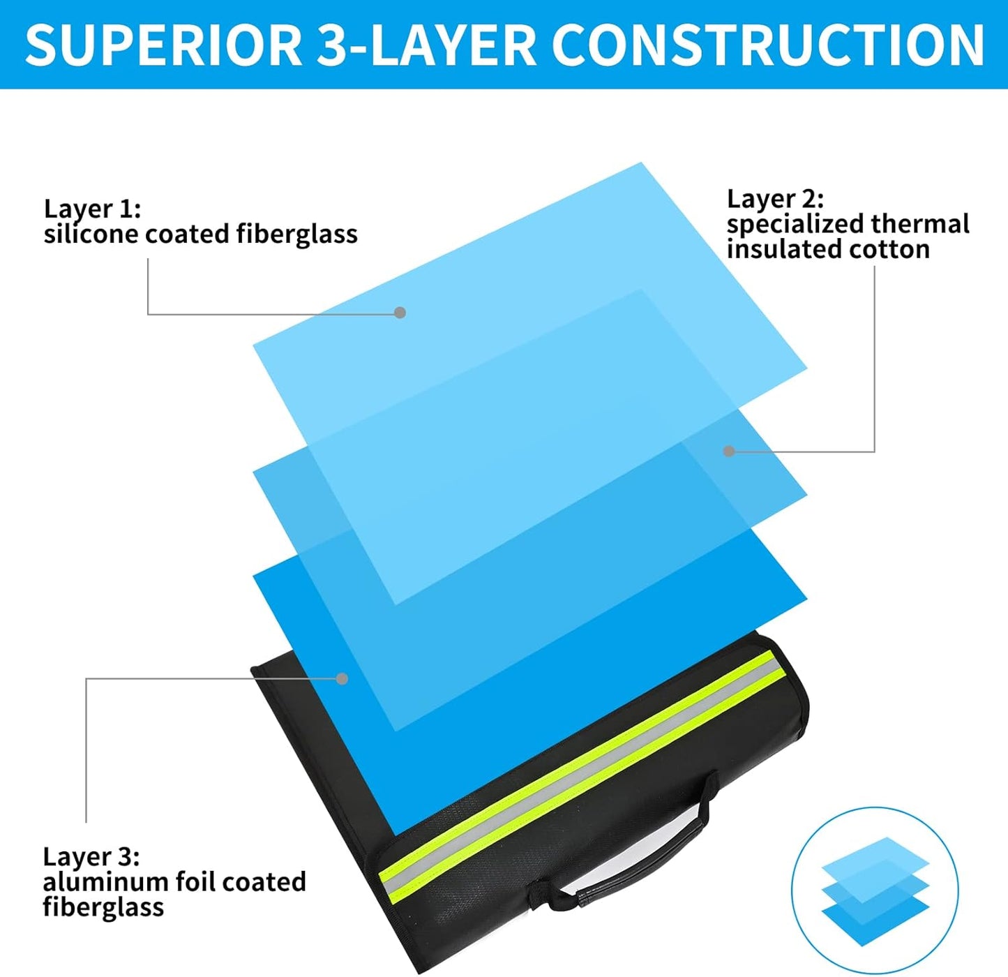 Fireproof Waterproof Money Document Bag - Large Fireproof Safe Box with Wallet Protector, Fire & Water Resistant Storage Organizer Pouch for A4 Documents Holder,File,Jewelry,Passport,Laptop (Black)