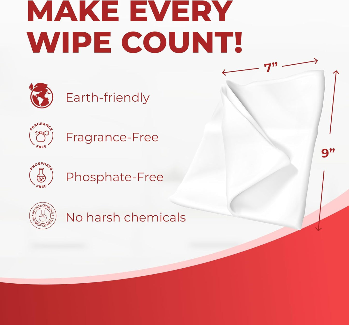 HandyClean Rinse-Free Food Contact Sanitizing Wipes Canister, Multi Surface Cleaning Wipes Cleaning Supplies for Kitchen and Professional Setting 6-Pack (120 Wipes Each)