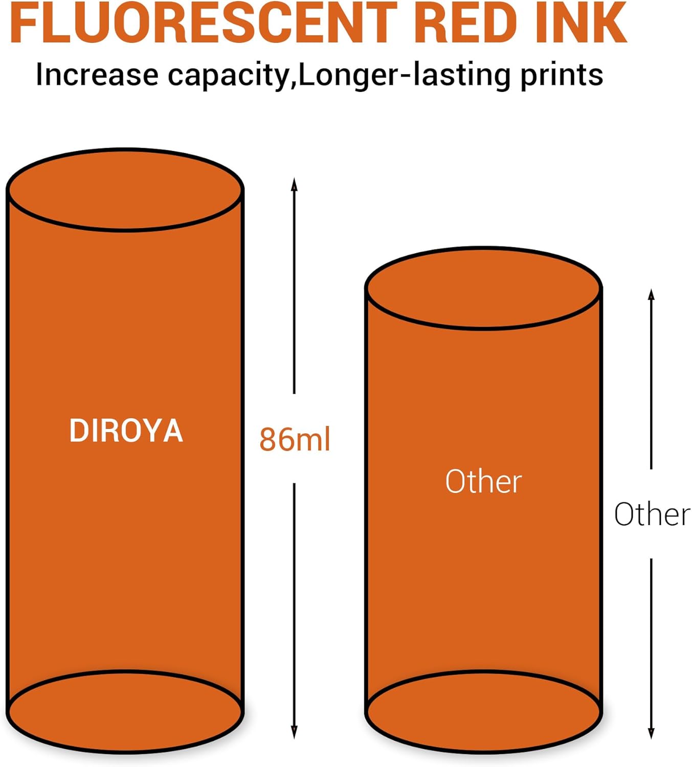 IXINK357 Ink Cartridge High Yield Replacement for Neopost Quadient Hasler IX-3, IX-5, IX-7, IX-7 Pro Series Franking Machine Fluorescent Red Postage Ink