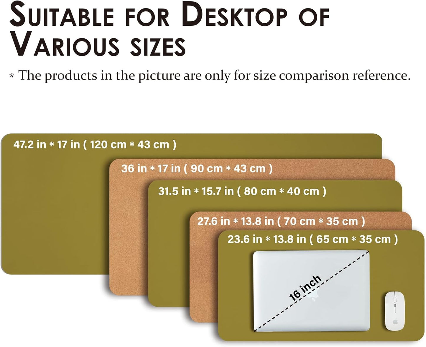 Cork Desk Mat - Small Dual-Sided Desk Pad for Office and Home - Desk Organization and Accessories - Ideal for Large Mouse Pad and Small Desk Mats on Top of Desks(Olive Green,23.6"x 13.8")