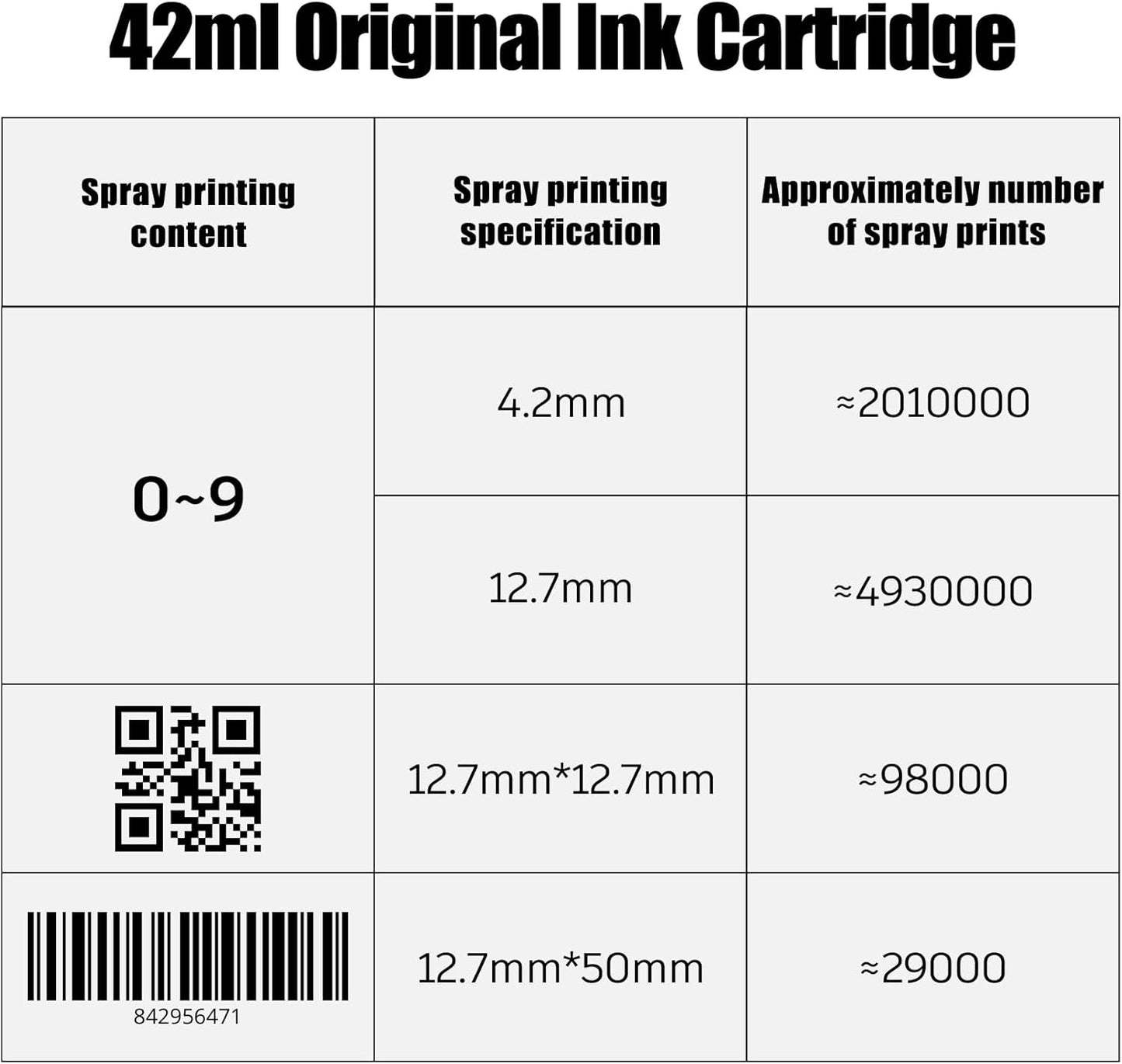 Original New 42ml Quick Dry Ink Cartridge, Replacement Compatible for 0.5inch/12.7mm Handheld Inkjet Printer TIJ314/TIJ990/T1000 (Yellow)