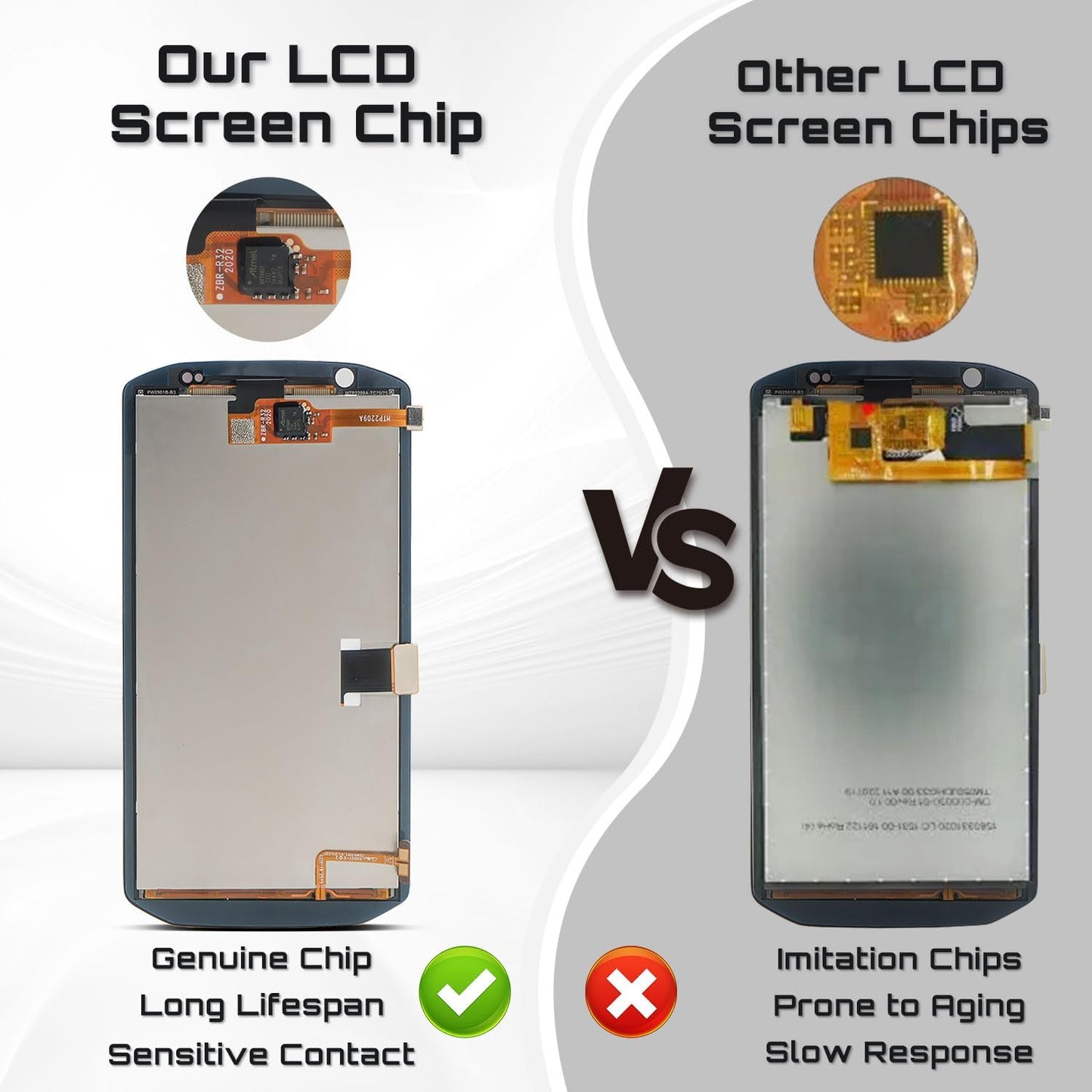 for Zebra TC77 TC70 TC75 TC70X TC75X TC72 LCD Screen Replacement - LCD Touch Display Digitizer Assembly Compatible with Handheld Android Barcode Scanners