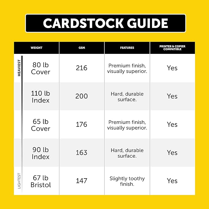 Neenah White Index Paper, Mediumweight, 300 Sheets, 199 gsm, 94 Brightness, 8.5" x 11" - MORE SHEETS! (91635)
