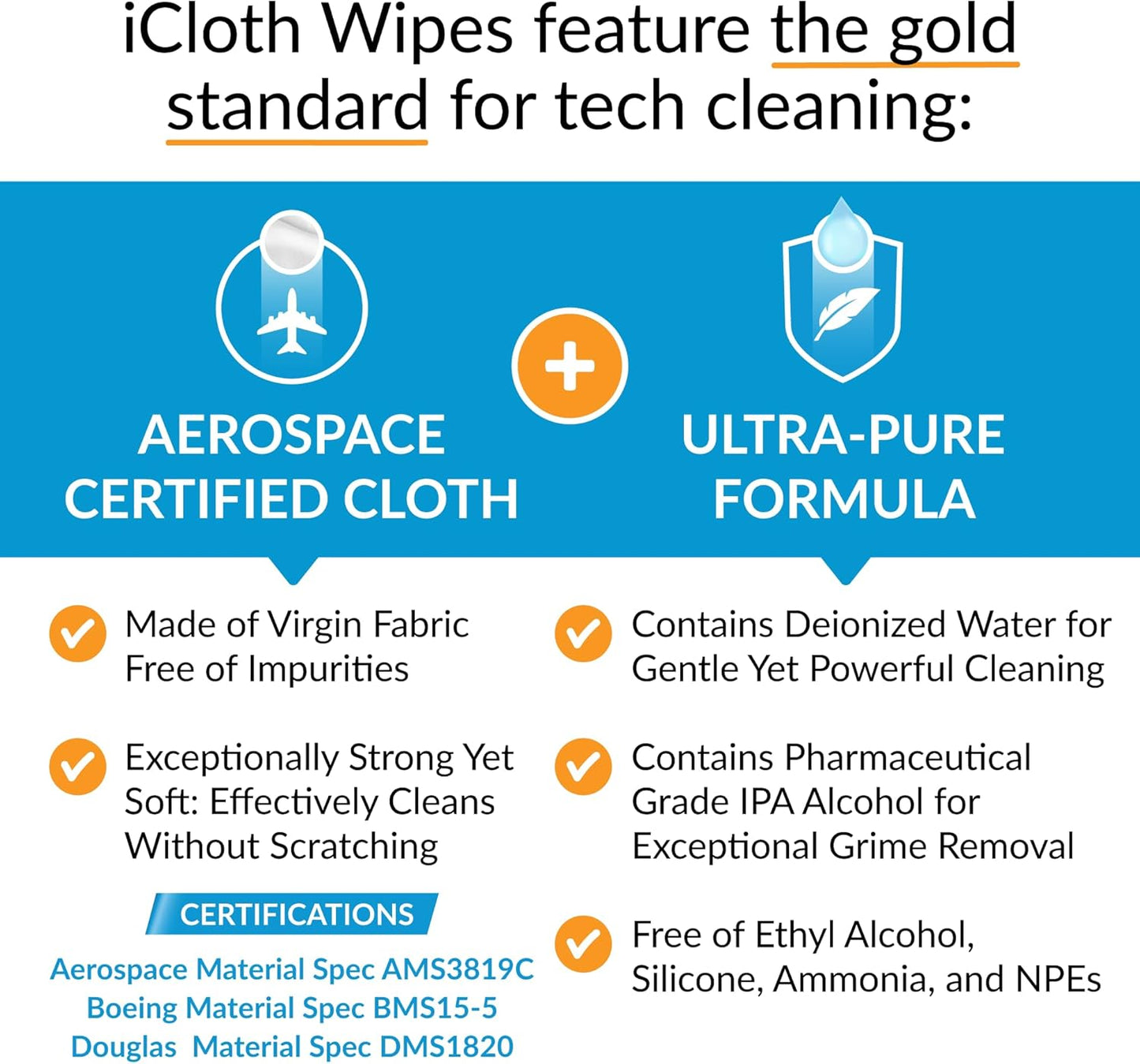 iCloth Large Screen Cleaning Wipes for Electronics, Lint-Free and Streak-Free, Fast-Drying, Removes Dust, Fingerprints, and Smudges (1200 Wipes)