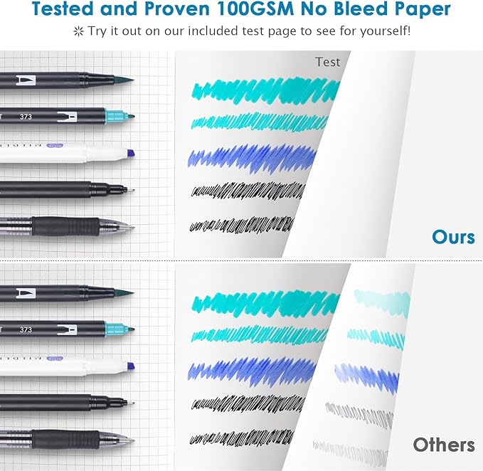 Graph Paper Notebook, 312 Numbered Pages Large A4 Hardcover Leather Journal, 100gsm No Bleed Grid Paper Notebook with Index Pages, Squared Grid Notebook for Graphing Notes Math, 8.5'' × 11'', Blue