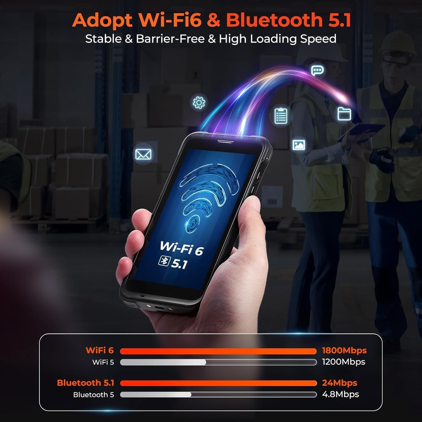 MUNBYN Upgraded Android 13 Bar Code Scanner with 5.5" Screen, Handheld Mobile Computer Wi-Fi 6, 4G LTE Wireless NFC Rugged PDA, Equip 1D/2D QR Zebra SE4710 Scanner Engine, WMS Inventory Scanner