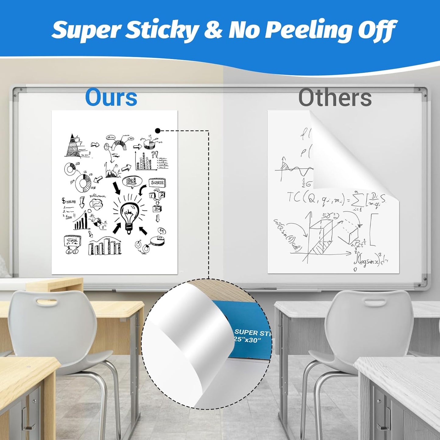 AFMAT Sticky Easel Pads, 25 in x 30 in Flip Chart Paper for Teachers, Ink Bleed-Through Resistant Easel Paper for Office/Classroom/Whiteboard/Wall/Windows, 30 Sheets/Pad, 10 Pads