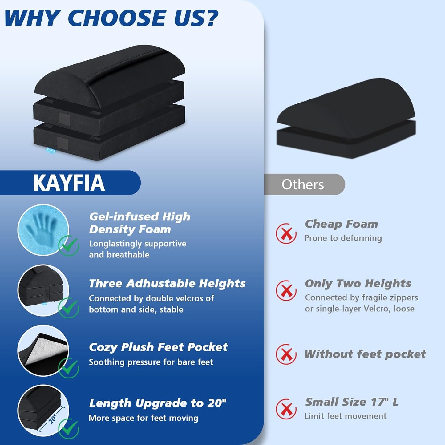 KAYFIA Foot Rest for Under Desk at Work XXL(20in) with 3 Adjustable Heights，Foot Stool with Supportive Gel Foam, Warmer Feet Pocket Footrest for Office Gaming Chair, for Leg Support -Black