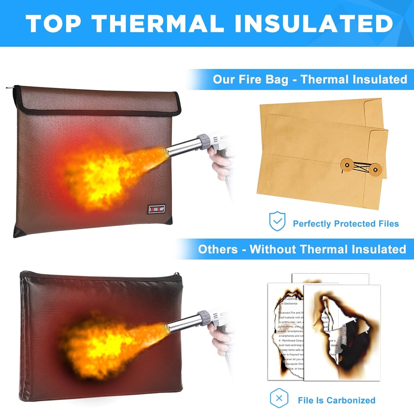 Fireproof Bag with 5200 Thermal Insulated, Waterproof Fireproof Box with Zipper, Safe for Home, Bank, Documents (13.9"x10.6", Brown)