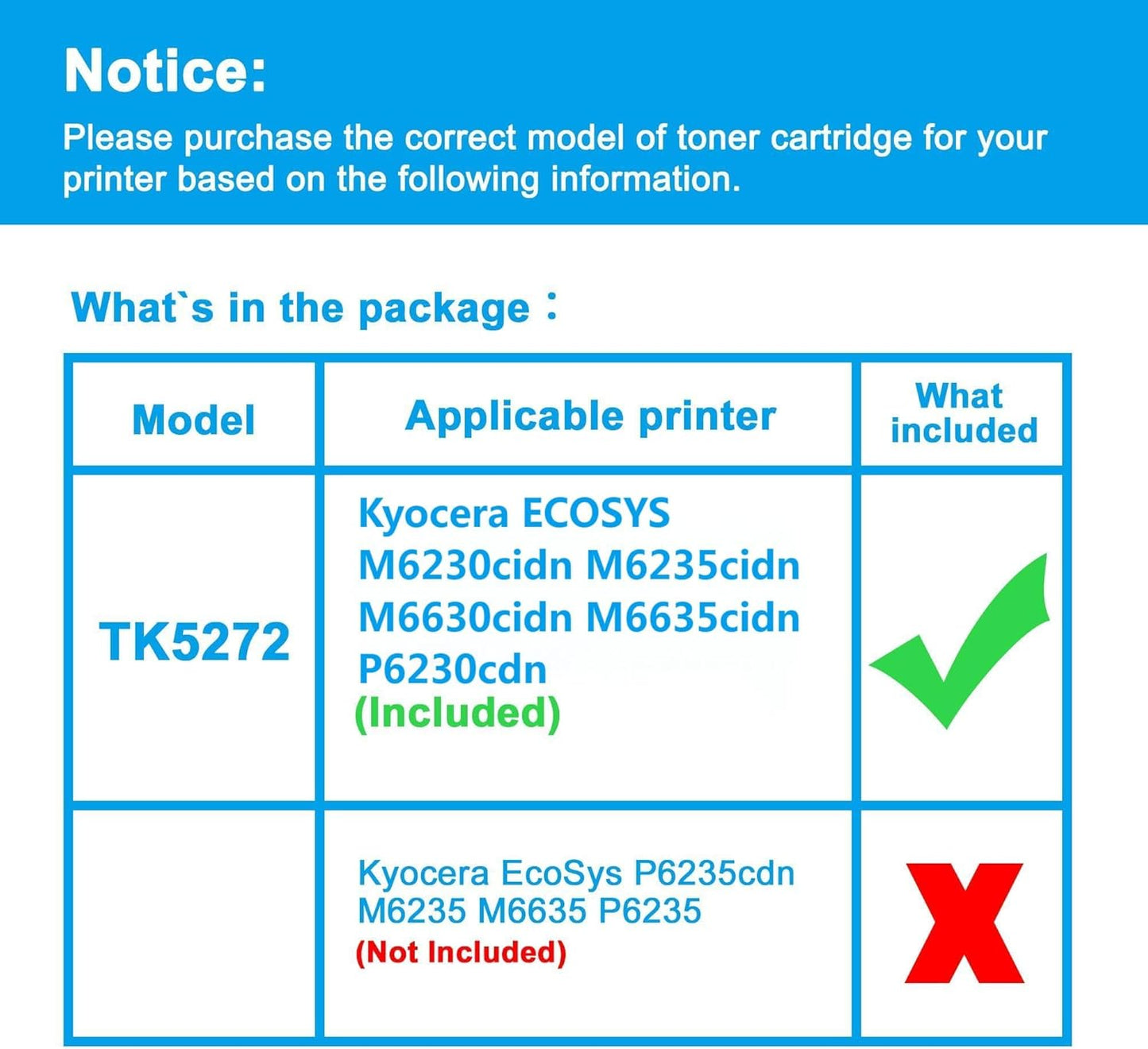 LCL Compatible Toner Cartridge Replacement for Kyocera TK5272 TK-5272 TK5272Y TK-5272Y 1T02TVAUS0 for Kyocera ECOSYS M6230cidn M6235cidn M6630cidn M6635cidn P6230cdn Priner (1-Pack Yellow)