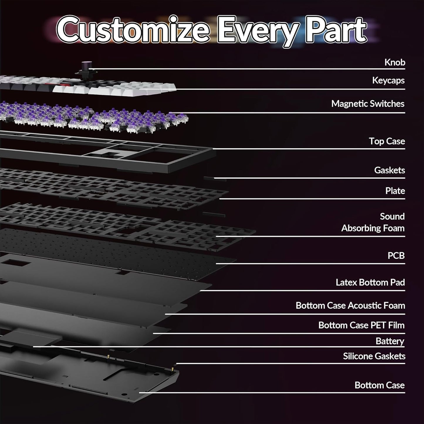 Keychron Q6 HE Wireless Custom Mechanical 100% Full Keyboard, 2.4 GHz/Bluetooth/Wired QMK Rapid Trigger Hot-Swappable Programmable Gateron Double-Rail Magnetic Switches for Mac Windows, Carbon Black