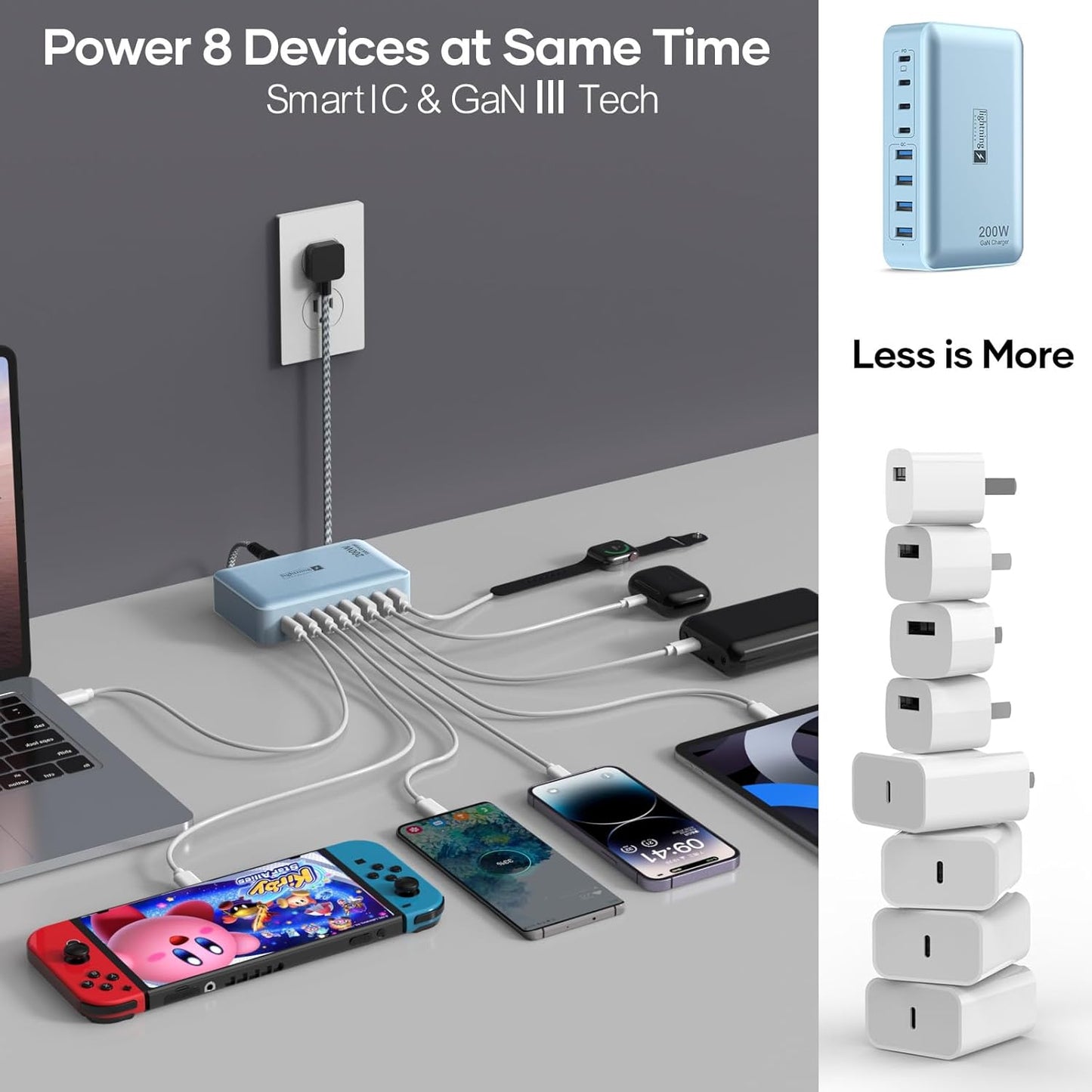 8-Port Multi Charging Stations 200W with Flat Plug, Braided Power Cord, and On/Off Switch- USB Charging Hub for iPhone, iPad, MacBook and More- 65W C Port Power Adapter for Laptops