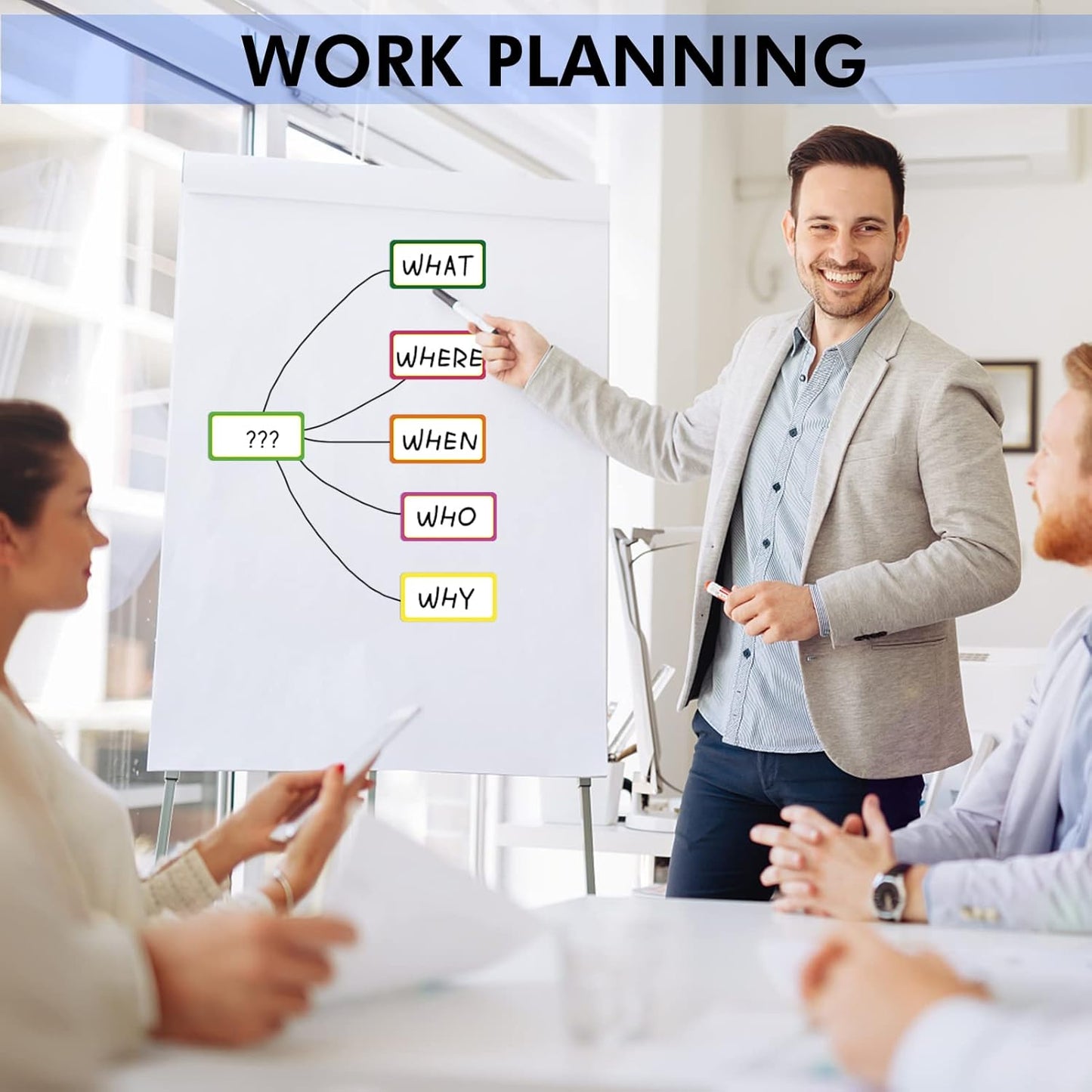 60PCS Magnetic Dry Erase Labels, 2"x1" Blank Write-On Name Tags, Color-Coded Magnet Label Stickers for Whiteboard, Locker, Fridge, Classroom, Reusable Writable Name Plates