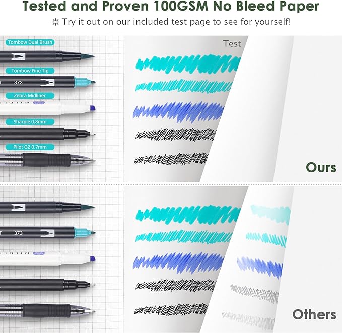 Graph Paper Notebook, 312 Numbered Pages Large A5 Hardcover Leather Journal, 100gsm No Bleed Grid Paper Notebook with Index Pages, Grid Notebook for Graphing Notes Math, 5.75" x 8.38", Green