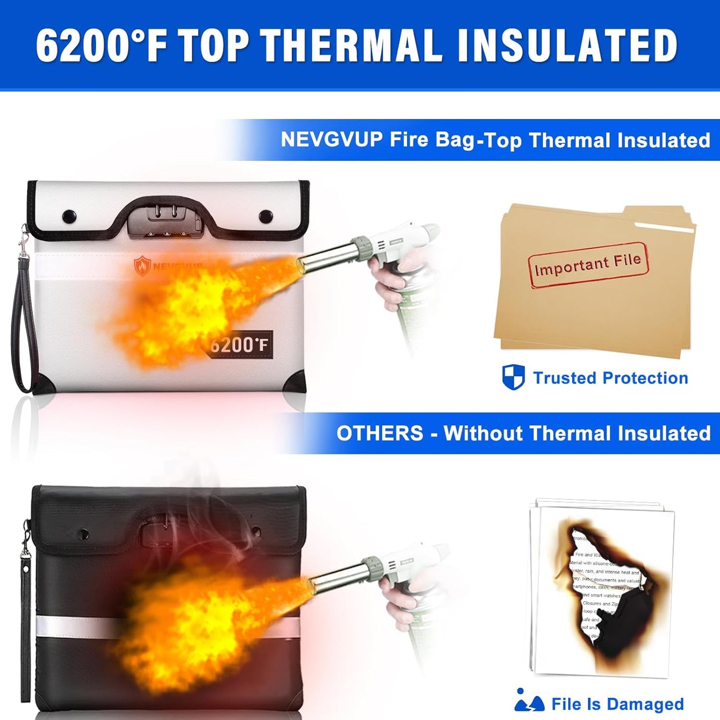 Upgraded 6200°F Fireproof Money Bag with Lock, Fireproof Bag w. Zipper/Reflective Strip, 9 Layers of Heat Insulated Material, Water Resistant Fire Proof Money Bag for Cash, Fire Bag for A5 documents