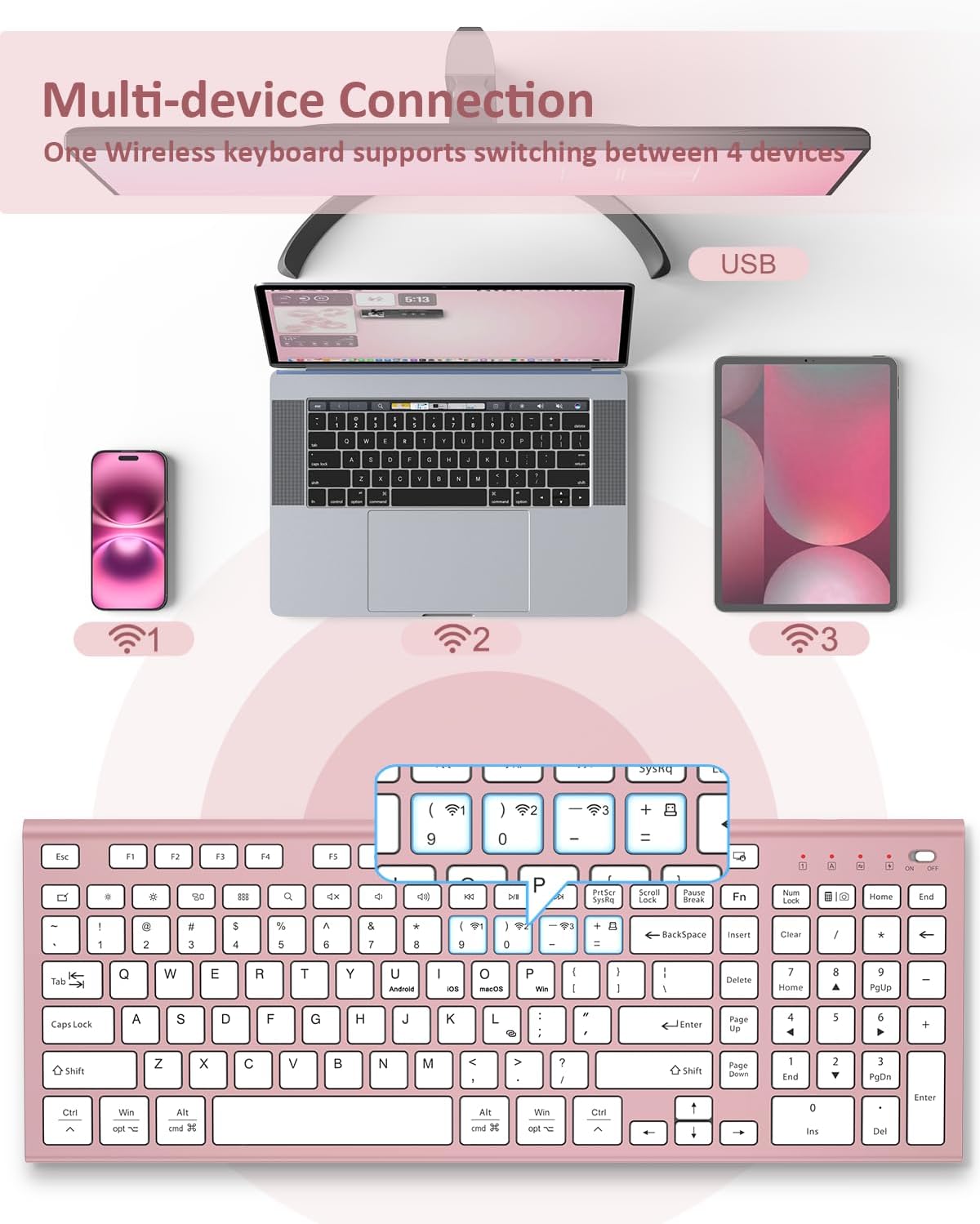FENIFOX Wireless Keyboard, Bluetooth + USB Ergonomic Silent Quiet Rechargeable with Number Pad Cute Compact Full Size Multi Device Keyboards for iPad Tablet Mac Computer Surface PC MacBook Laptop Pink