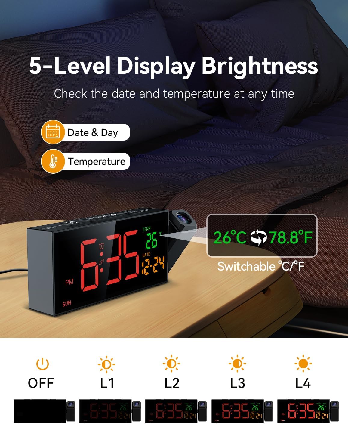 Netzu Projection Clock for Bedroom Ceiling, Alarm Clocks with 180° Rotatable Projector, Date Temperature and Weekday, Manual DST, 5 Brightness, 10 Ringtones, 4 Volumes and Snooze