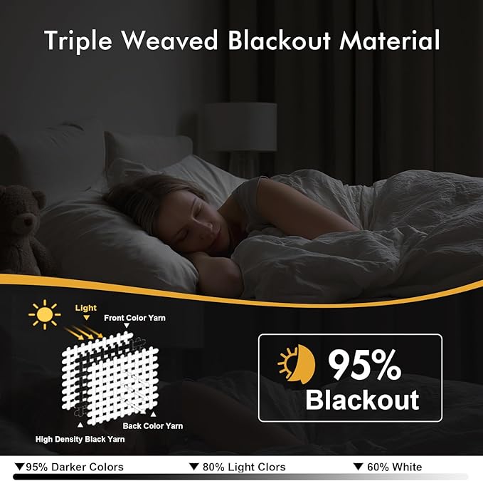 MIULEE Black Blackout Curtains for Bedroom Living Room 63 Inches Long 2 Panels, Thermal Insulated Room Darkening Drapes Solid Grommet Top Noise Reduction Light Blocking Halloween Window Treatments