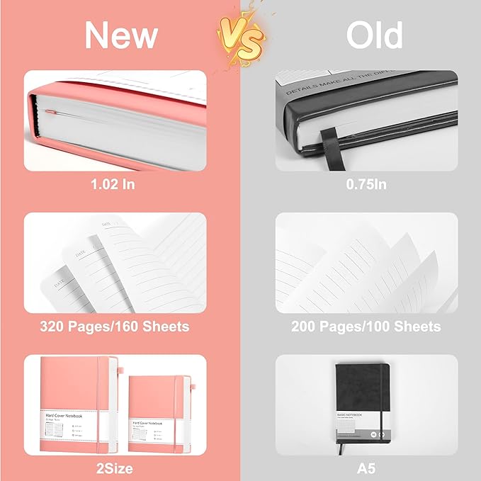 CAGIE Pink Journal Notebook for Women, 320 Pages College Ruled Notebook, 100 Gsm Paper Thick Lined Journal, A5 Hardcover Leather Journals for Writing, 5.7x8.3 In