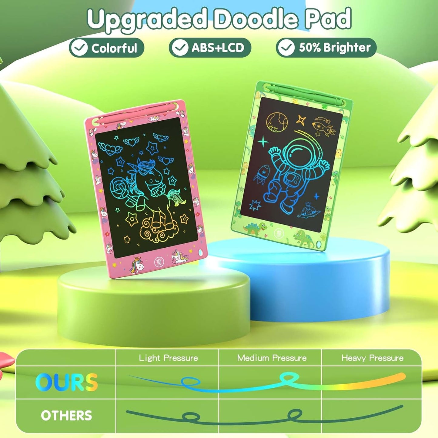 2 Pack LCD Writing Tablet for Kids, 8.5 Inch Colorful Doodle Board Drawing Tablet, Kids Travel Games Activity Learning Toys Birthday Gifts for 3 4 5 6 Year Old Boys Girls Toddlers Preschooler