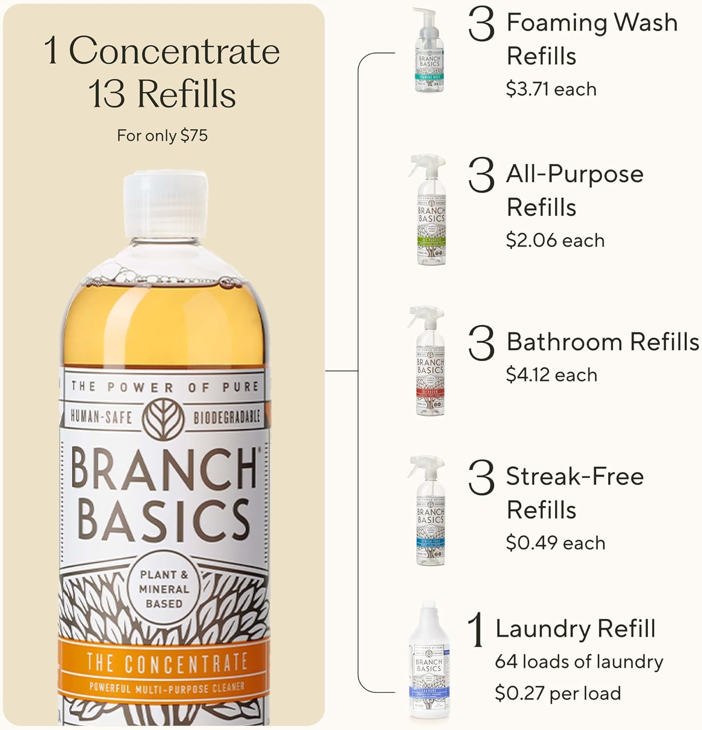 Branch Basics Concentrate + Oxygen Boost REFILL: Stain Remover and All Purpose Cleaner Duo | Bleach, Ammonia, Dye, and Fragrance Free (64 Loads, 33.8 oz Concentrate)