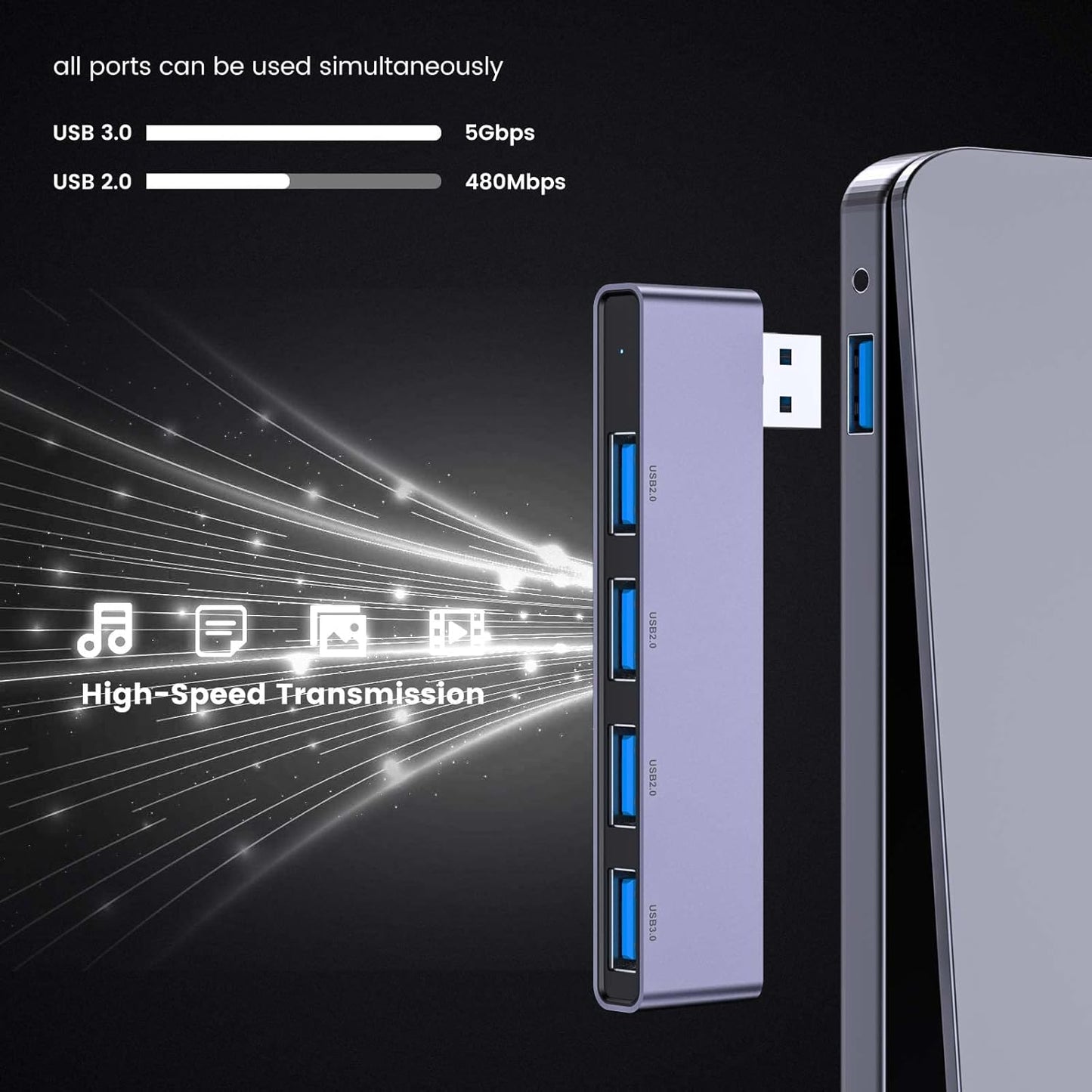 Fidioto USB Hub, 4-Port USB Splitter(1 * 3.0 Hub, 3 * 2.0 Hub) USB Splitter USB Expander for Laptop,Windows PC,Mac,Printer,Flash Drive,Mobile HDD, Notebook PC