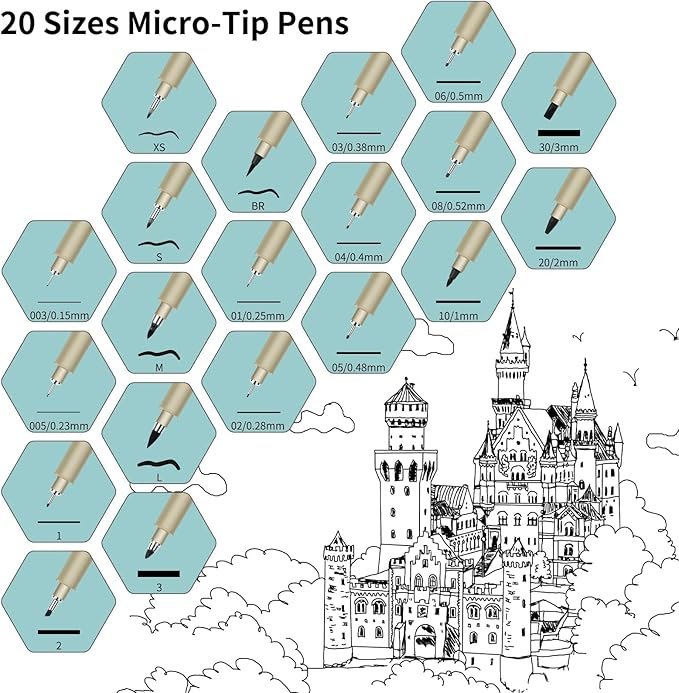 Black Micro Pens, 20 Sizes in 0.15mm - 5mm, Waterproof Archival Ink, Fine Point Pen for Artist Illustration, Sketching, Anime, Manga and Technical Drawing