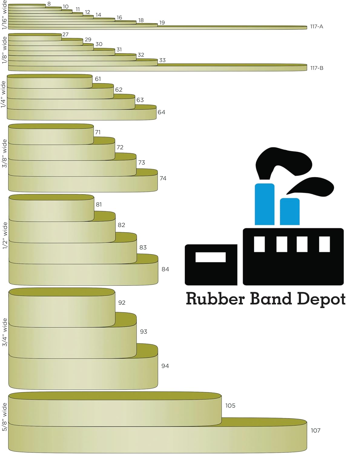 2-1/2" x 1/16'' - Size #16 - Rubber Band Depot - Everyday Bands, Business Rubber Bands - Approximately 475 Rubber Bands Per Bag - 1/4 Pound Bag