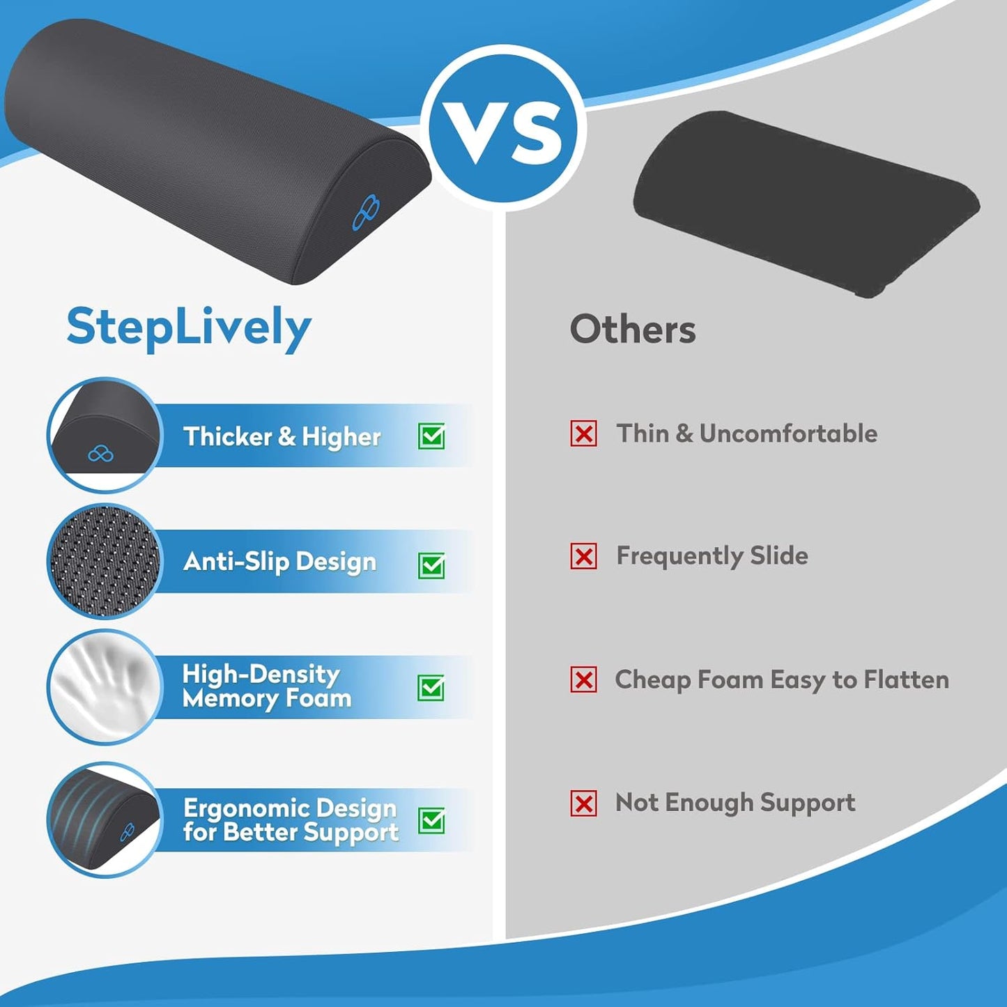 StepLively Foot Rest Ergonomic Pillow for Under Desk at Work, Anti-Fatigue Footrest Support Pillow for Fatigue & Pain Relief, Comfortable for Office Chair, Car Seat & Gaming Chair - Grey, Large