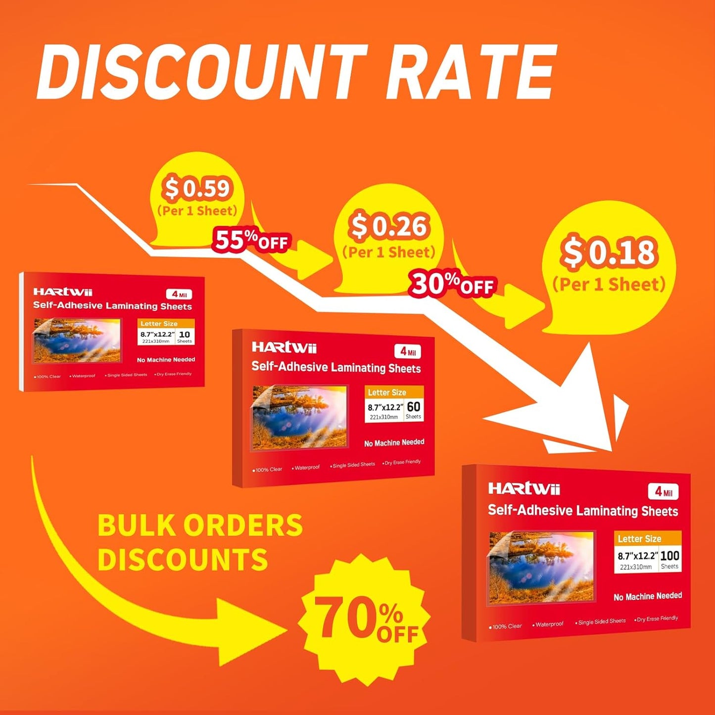 Self Adhesive Laminating Sheets,4Mil 8.5x11inches,10 Sheets Self Sealing Laminating Sheets, Self Adhesive Contact Paper,Clear Laminate Sheets for Stickers,No Machine Needed